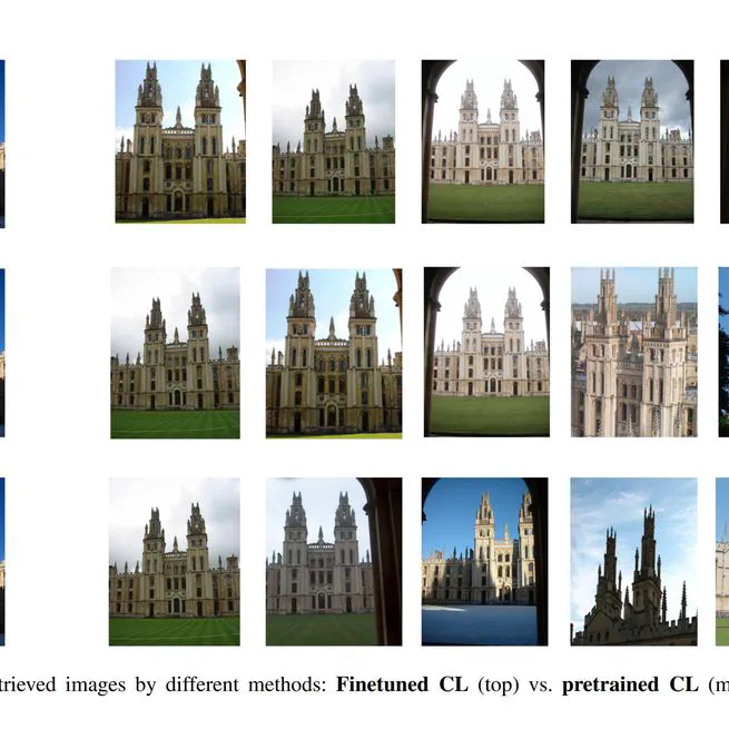 Learning Deep Representations via Contrastive Learning for Instance Retrieval