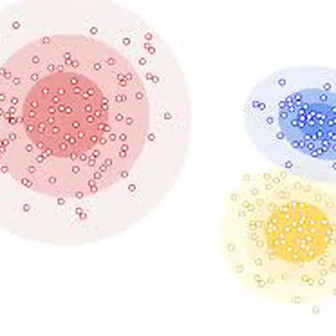 CS6405 Clustering Algorithms